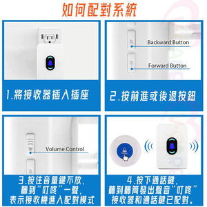 VOCA - 300-Meter Reception Range Elderly Safety Button | Plug and Play 2+2 Wireless Doorbell (Three-prong Plug)