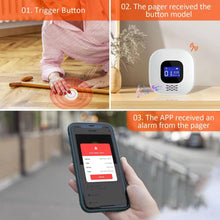 將圖片載入圖庫檢視器 VOCA Smart WiFi Wireless SOS Pager, Call button &amp; watch, Panic button, Emergency, Alarm for Elderly Patient Disabled, 2.4G WiFi, 1 Receiver &amp; 1 Call button &amp; 1 SOS watch &amp; 1 Pull Call button
