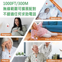 將圖片載入圖庫檢視器 VOCA - Elderly SOS Calling System | 240-meter Emergency Call Button | 1 Wireless Button + 1 Doorbell | Plug and Play [Three-prong Plug] Doorbell
