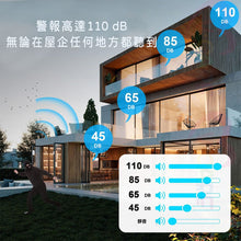 將圖片載入圖庫檢視器 VOCA - Elderly SOS Pager Calling System | 240-meter Emergency Call Button | 3 Wireless Buttons + 1 Doorbell | Plug and Play [Three-prong Plug] Doorbell
